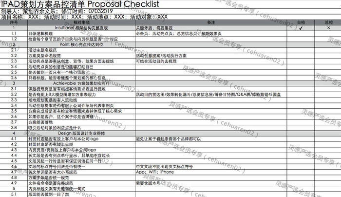 策划方案品控清单截图.jpg