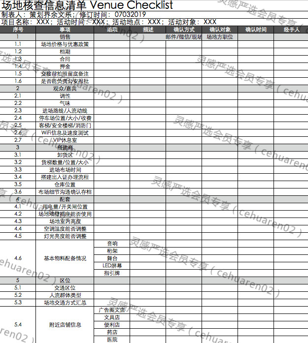 資料下載] 活動項目表格模板全套(已更新至21份)