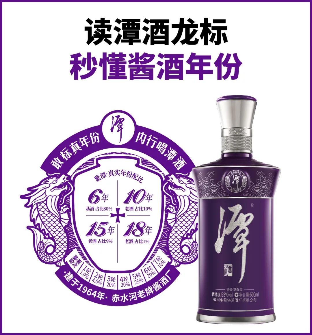 华与华「潭酒全案营销案例」复盘拆解 - 益闻网_活