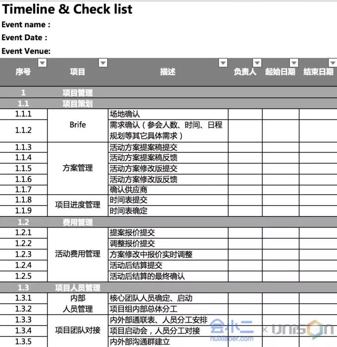 办好一场活动 就是管好这10张表 营销活动案例库