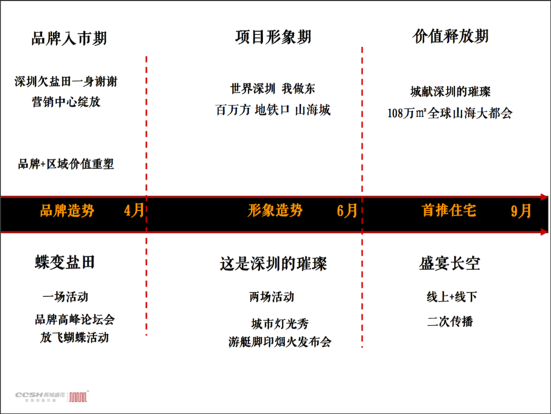 3 下午3.25.08.png